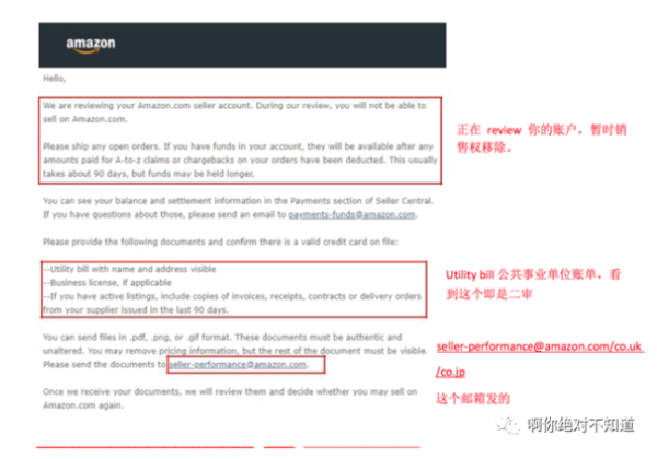 亚马逊欧洲站二审KYC审核通关技巧！