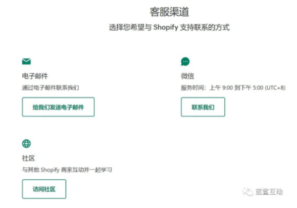 手把手教你如何快速找到shopify客服
