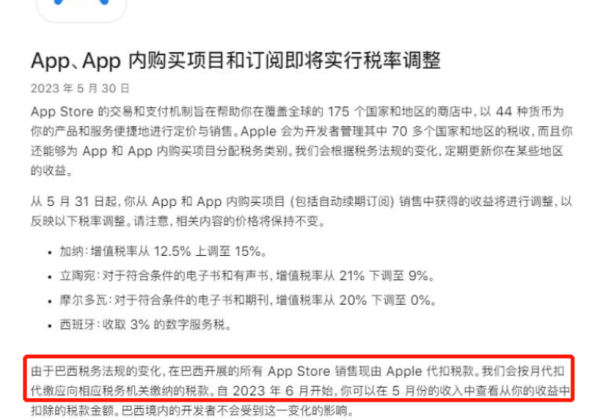 游戏出海进入困难模式 ？巴西对海外游戏公司加税，最高25%苹果代缴！