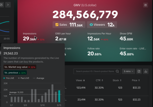 网红营销合作指南：2026年最新深度解析与实战技巧