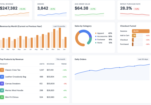 GPT Image 2 (GPT-4o) 震撼来袭：独立站卖家如何利用 AI 实现“素材自由”？
