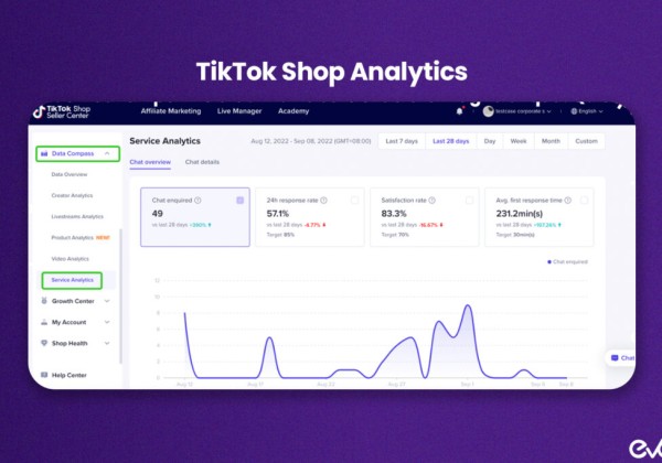 TikTok Shop运营指南：2026年最新深度解析与实战技巧