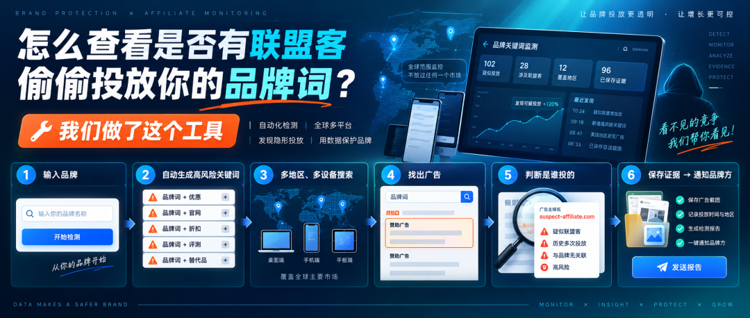 品牌词监测配图 1