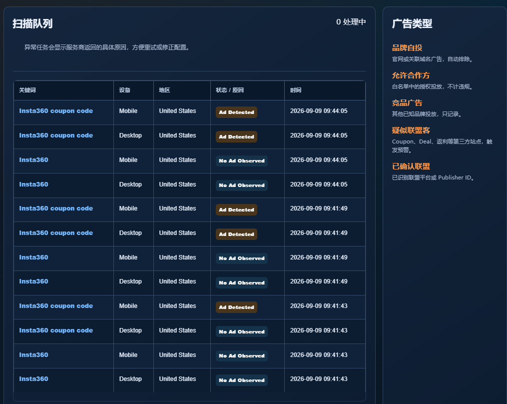 品牌词监测配图 5