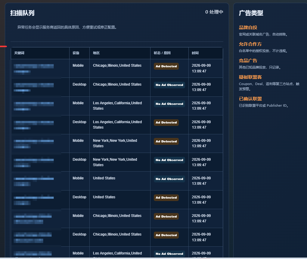 联盟客违规投放配图 6