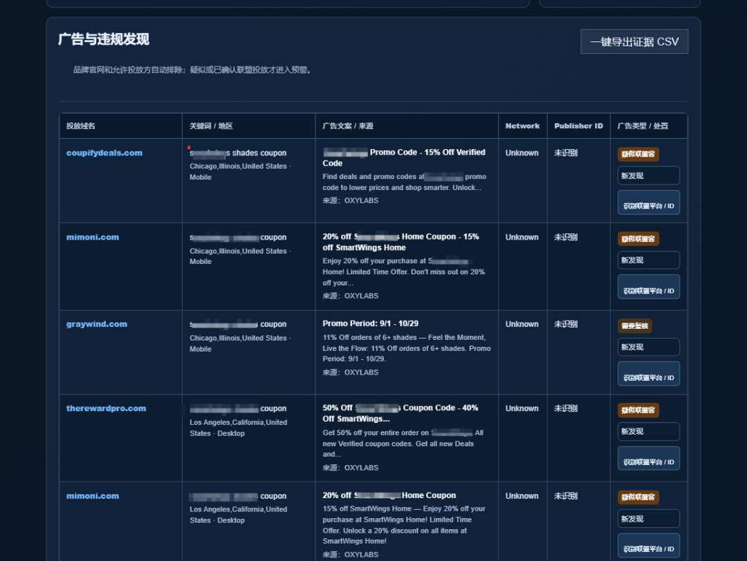 联盟客违规投放配图 7