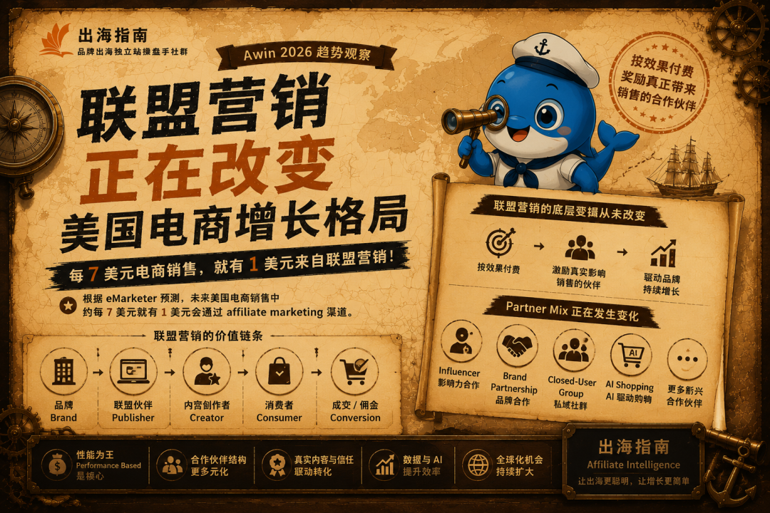 Affiliate Program配图 3