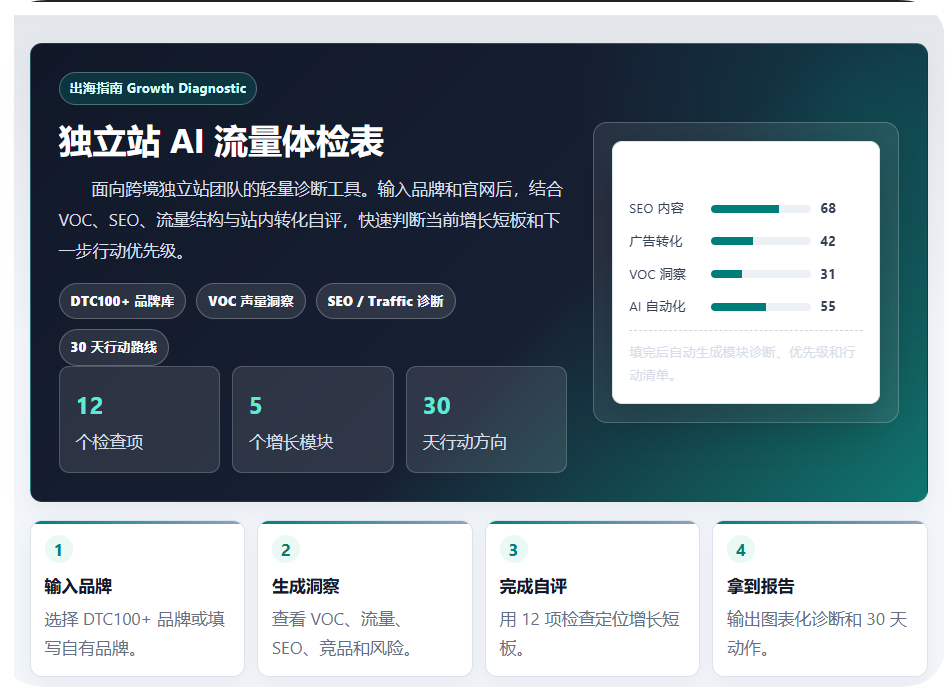 VOC用户洞察配图 18