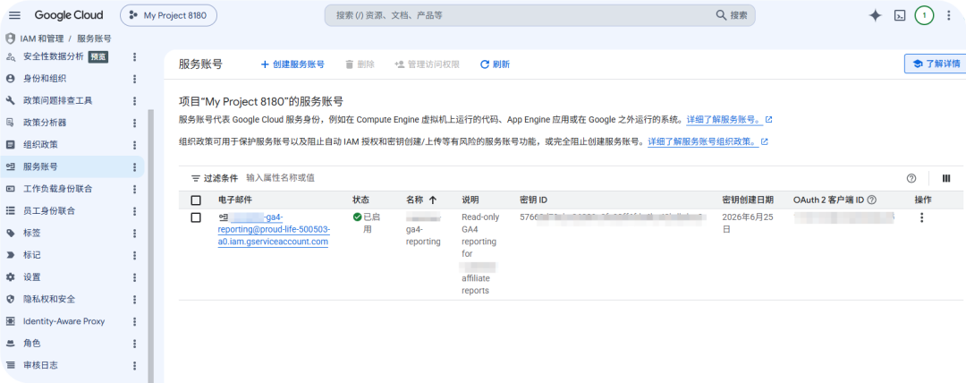 GA4数据分析配图 8