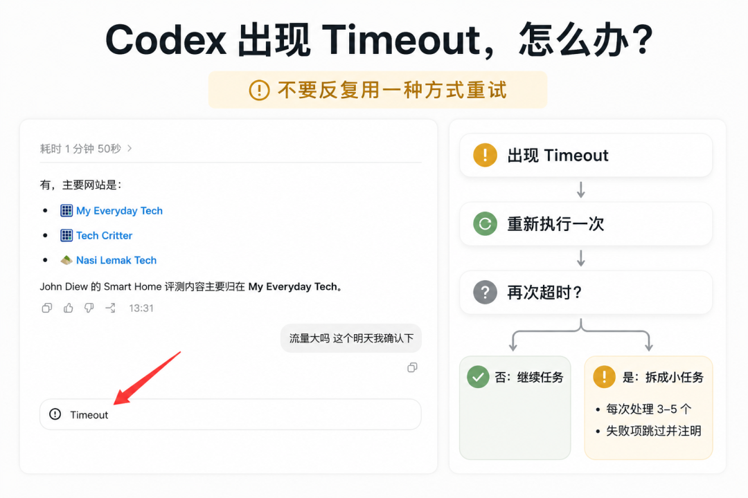 Codex配图 5