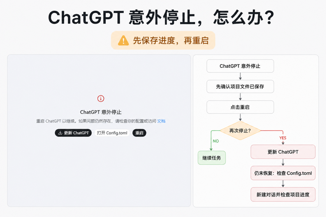 Codex配图 8