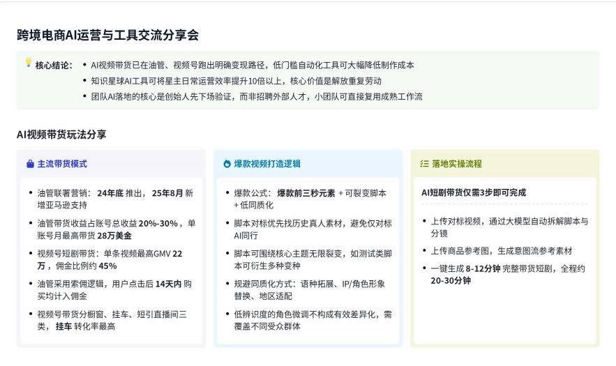跨境电商配图 3