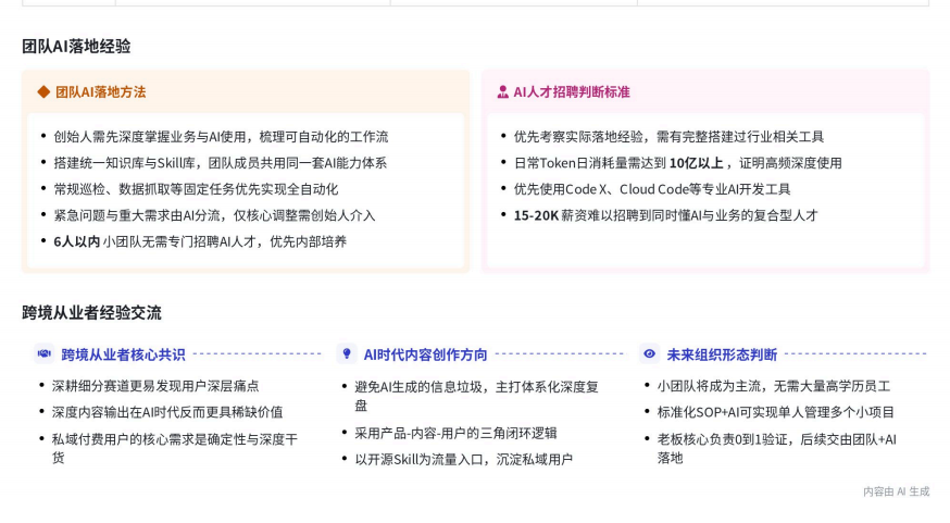 跨境电商配图 5