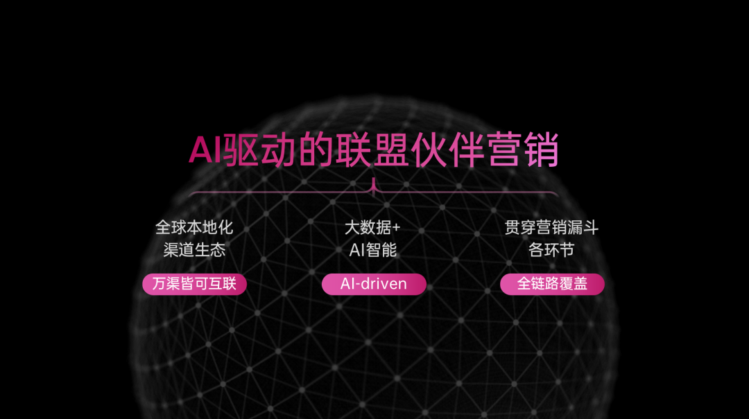 联盟营销趋势配图 8