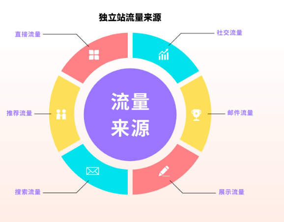黑五营销配图 2