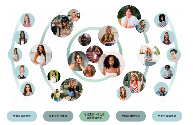 返校季营销配图 1