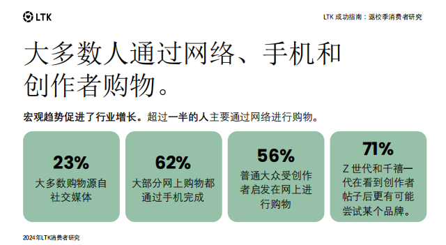 返校季营销配图 2