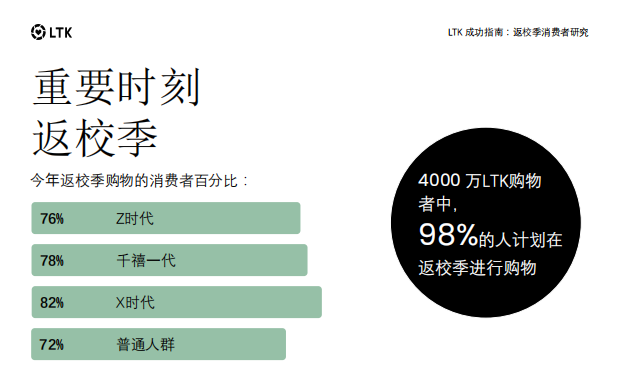 返校季营销配图 3
