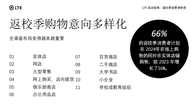 返校季营销配图 5