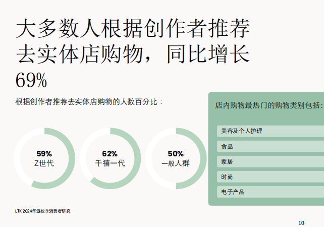 返校季营销配图 6