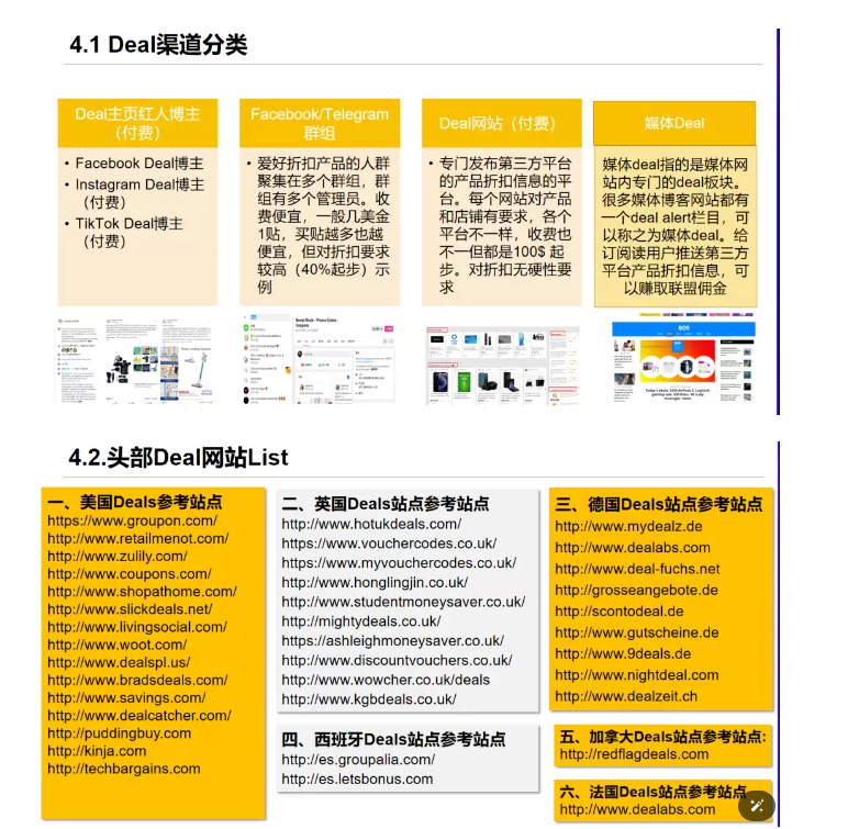 亚马逊站外推广配图 10