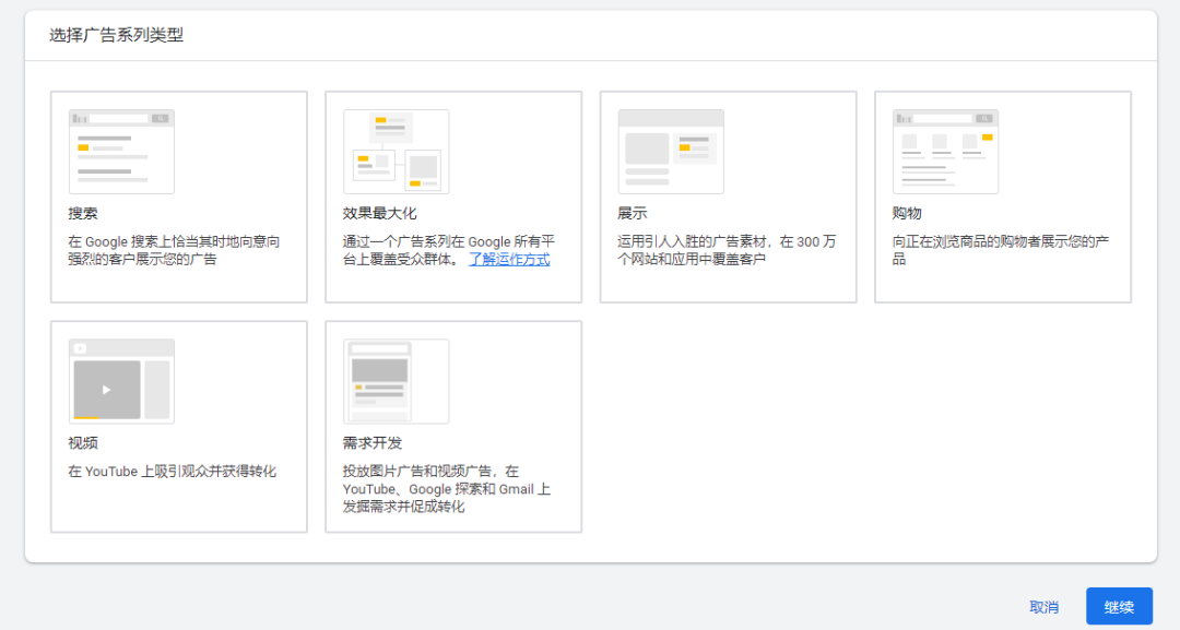 Performance Max配图 3