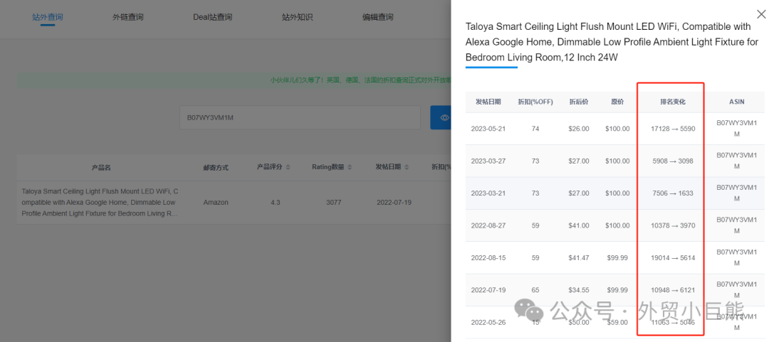 竞品分析配图 5