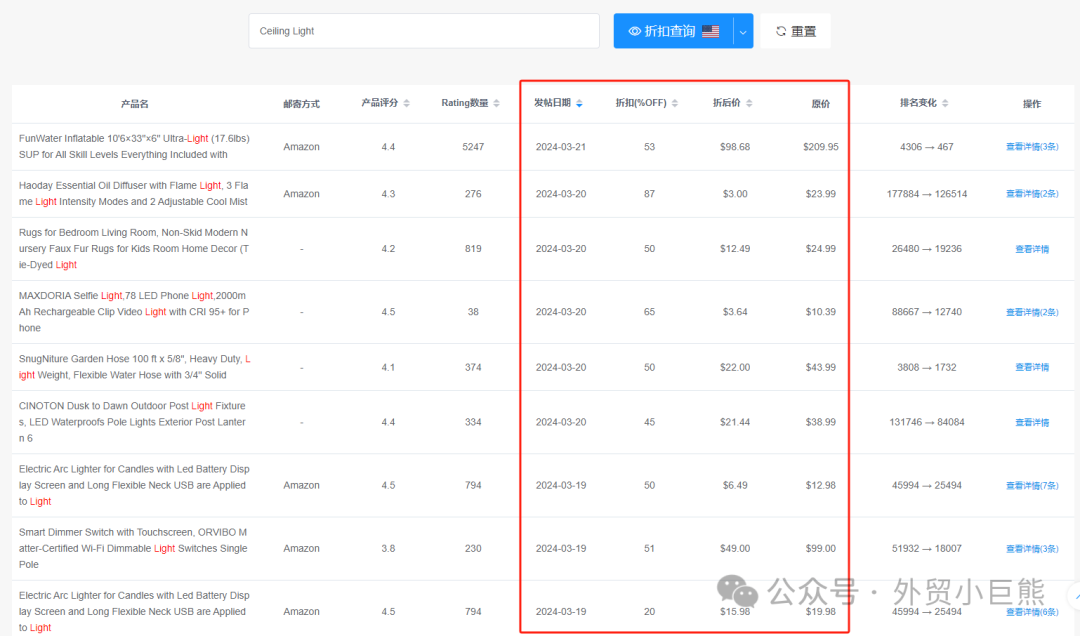 竞品分析配图 6