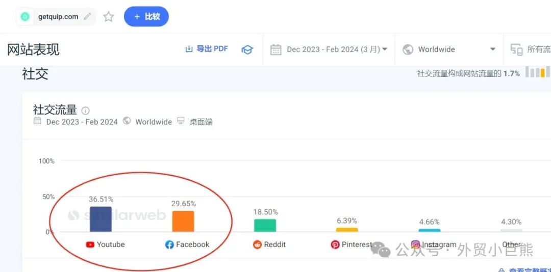 竞品分析配图 18