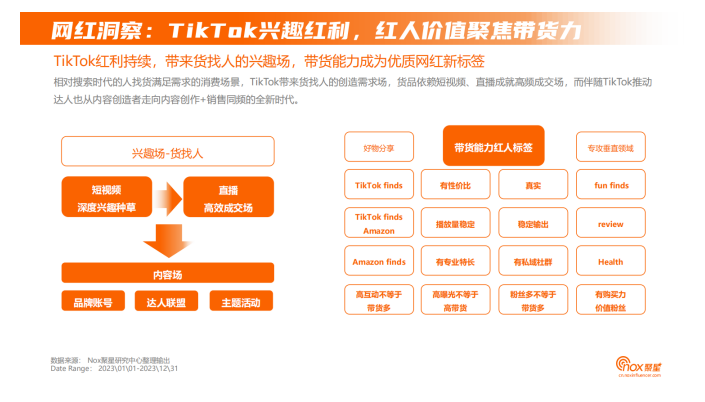 网红营销趋势配图 9