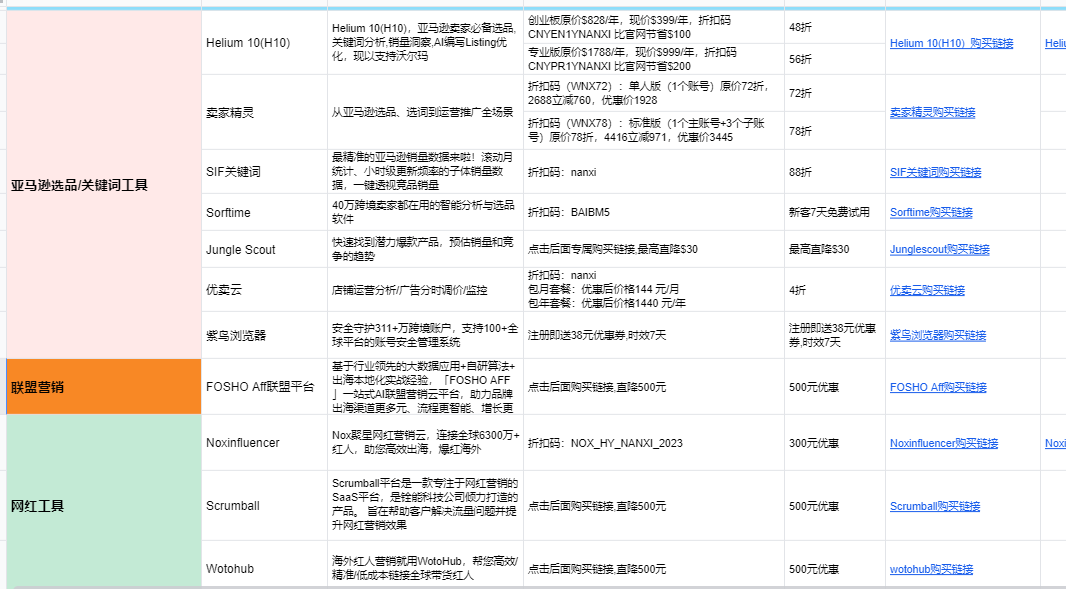 Google Consent Mode配图 18