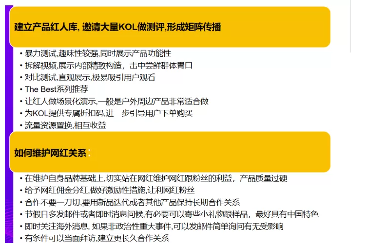 亚马逊站外推广配图 2