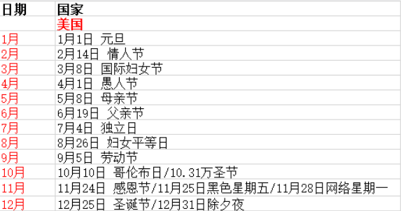 促销策划配图 2