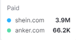 Semrush配图 8
