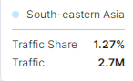 Semrush配图 33