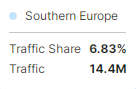 Semrush配图 39