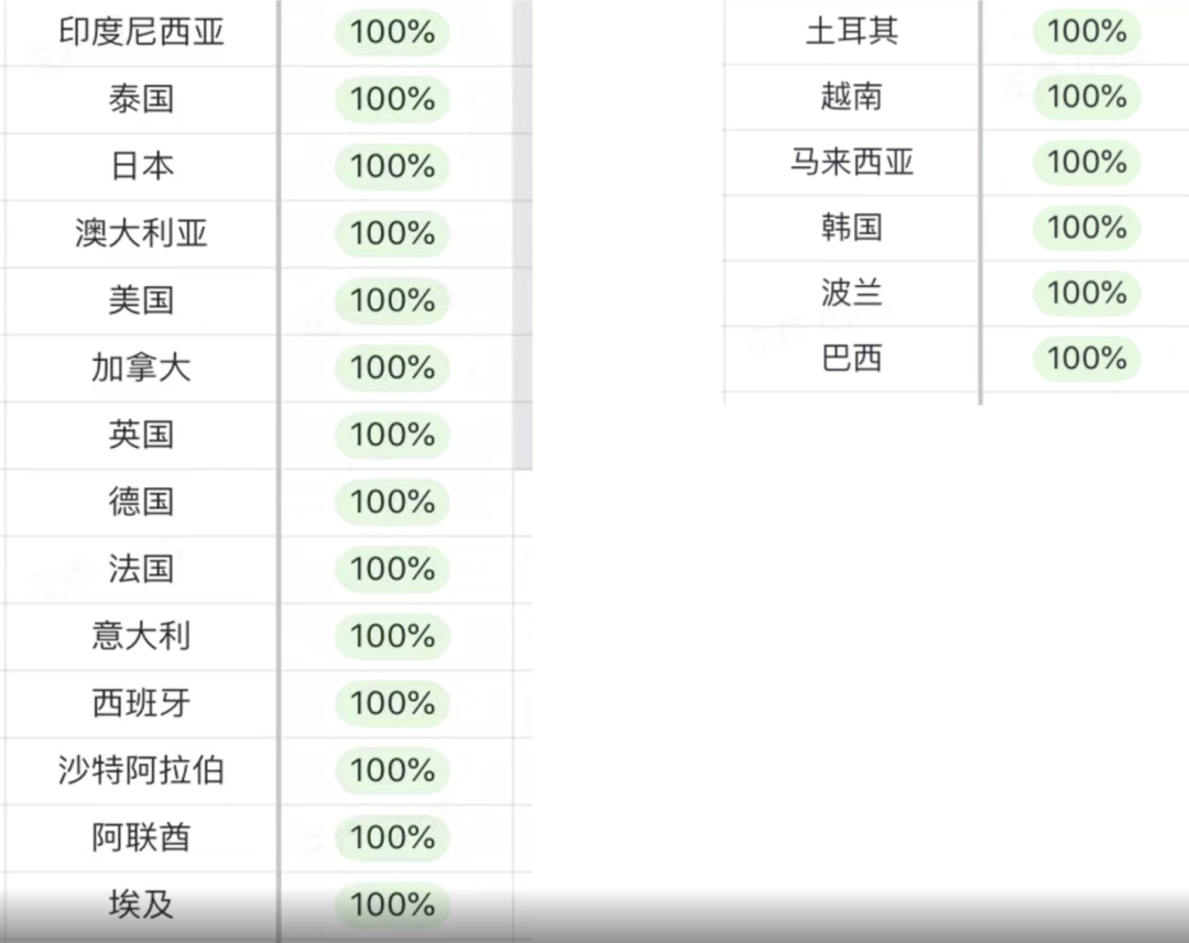 TikTok直播配图 17