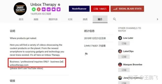 YouTube红人开发配图 1