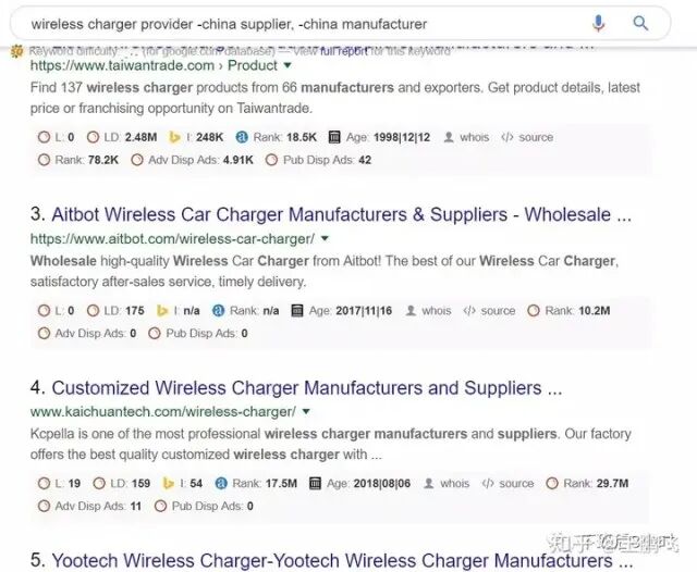 YouTube红人开发配图 11