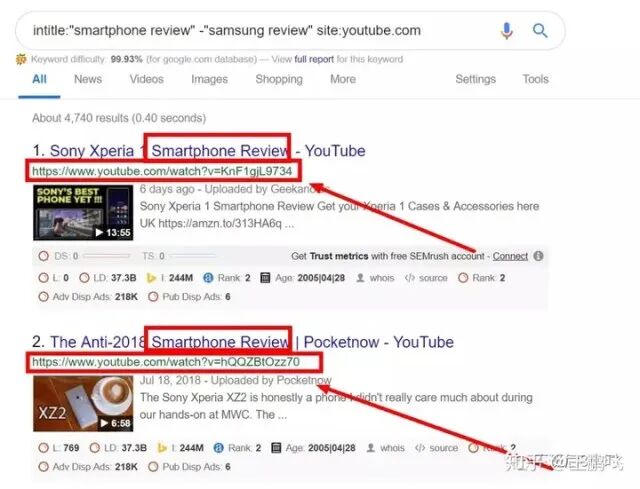YouTube红人开发配图 13