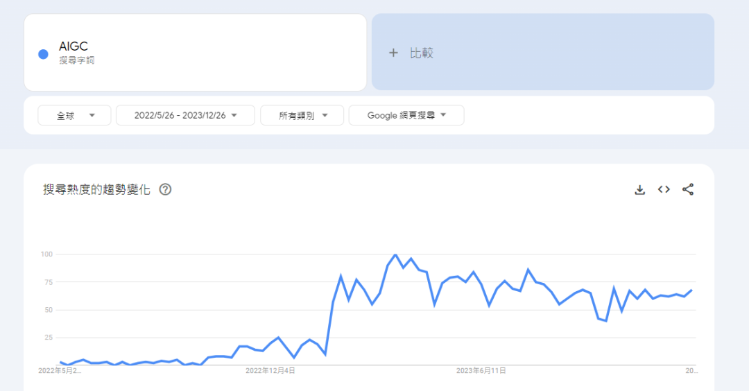 品牌出海配图 6