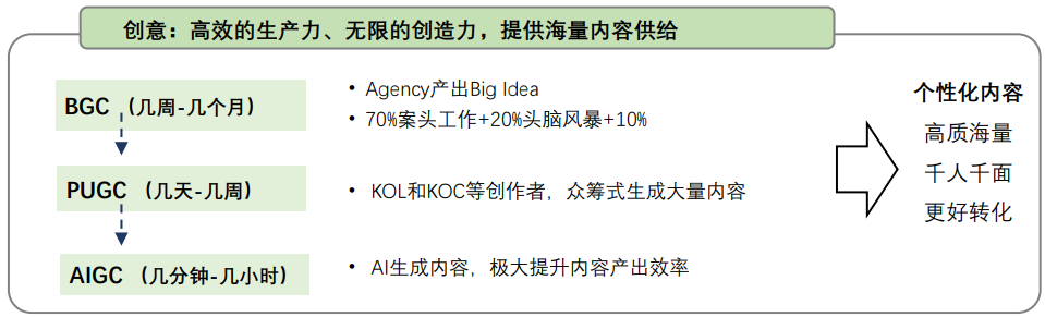 品牌出海配图 10
