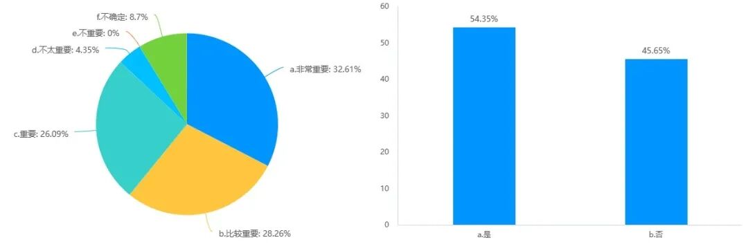 品牌出海配图 12