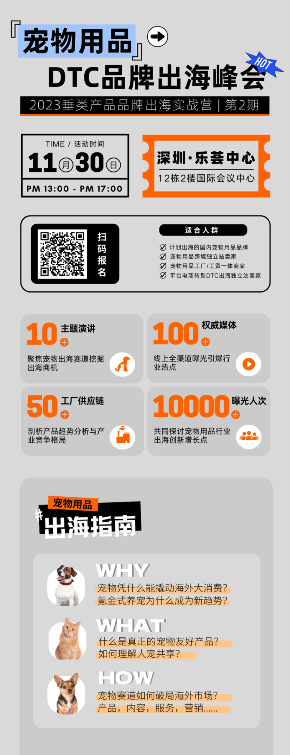 宠物用品出海配图 2