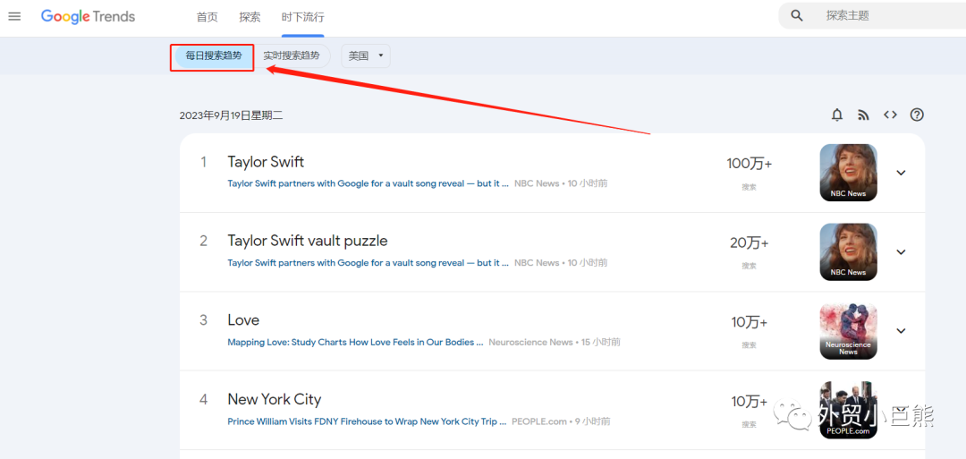 Google Trends配图 4
