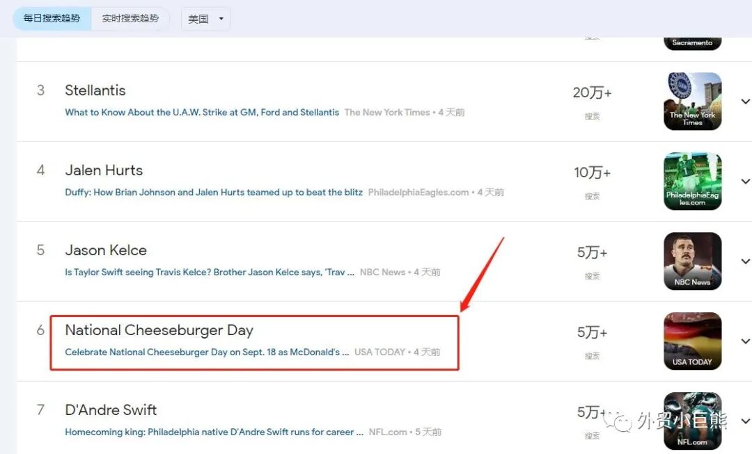 Google Trends配图 6