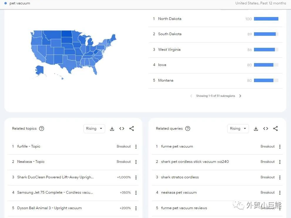 Google Trends配图 11