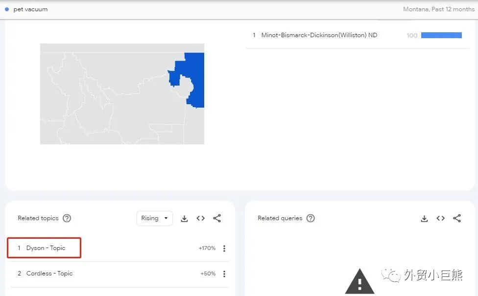 Google Trends配图 12