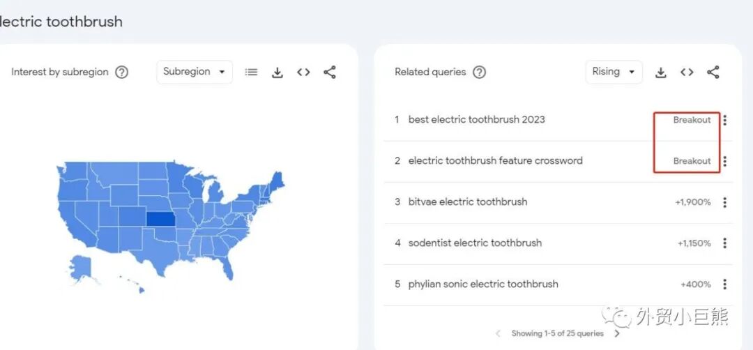 Google Trends配图 15