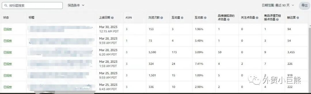 Amazon Posts配图 10